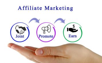 Affiliate Marketing