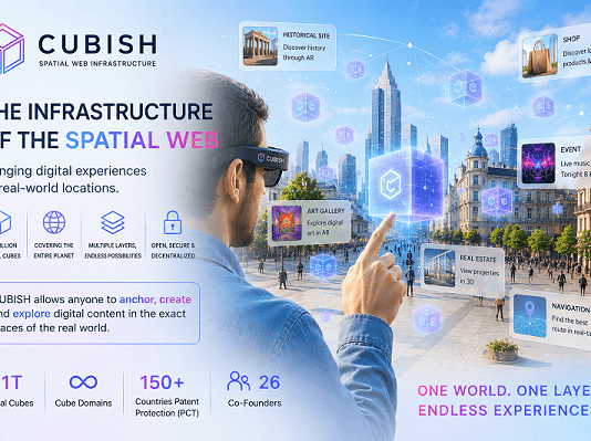 Cubish Review: How 5.1 Trillion Digital Cubes Could Transform the Internet
